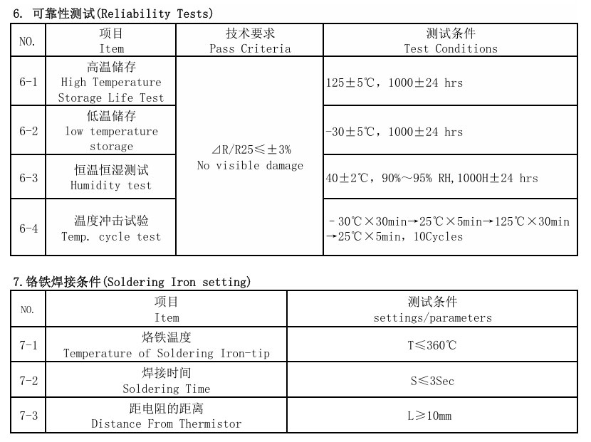 NTC 温度传感器组件
